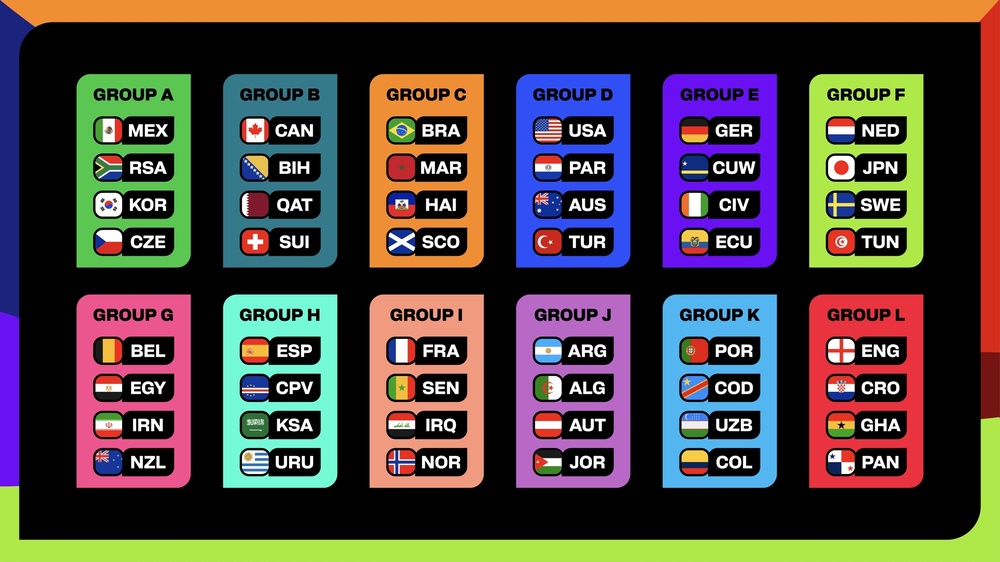 48 selecciones
