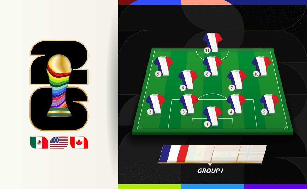 Grupo I Mundial 2026: Análisis y pronóstico