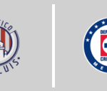 Atlético San Luis vs Cruz Azul