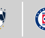 C.F. Monterrey vs Cruz Azul