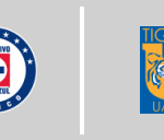 Cruz Azul vs Tigres UANL