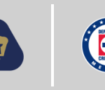 UNAM Pumas vs Cruz Azul