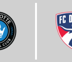 Charlotte FC vs FC Dallas