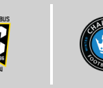 Columbus Crew vs Charlotte FC