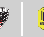 D.C. United vs Nashville S.C.