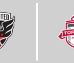 D.C. United vs Toronto FC
