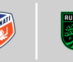 FC Cincinnati vs Austin FC