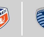 FC Cincinnati vs Sporting Kansas City