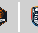Houston Dynamo FC vs San Diego FC