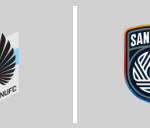 Minnesota United FC vs San Diego FC