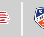 New England Revolution vs FC Cincinnati