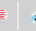 New England Revolution vs Minnesota United FC