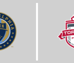 Philadelphia Union vs Toronto FC