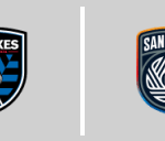San Jose Earthquakes vs San Diego FC