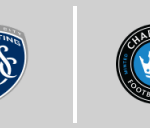 Sporting Kansas City vs Charlotte FC