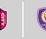 St. Louis City SC vs Orlando City SC