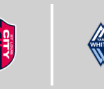 St. Louis City SC vs Vancouver Whitecaps