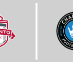Toronto FC vs Charlotte FC