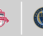 Toronto FC vs Philadelphia Union