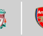 Liverpool FC vs Arsenal London