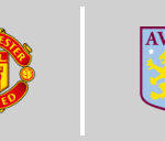 Manchester United vs Aston Villa