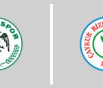 Konyaspor vs Çaykur Rizespor