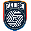 San Diego FC Logo