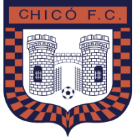 Boyacá Chicó FC Logo