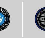 Charlotte FC vs CF Montréal