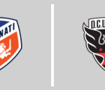 FC Cincinnati vs D.C. United