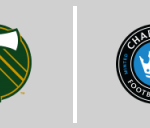 Portland Timbers vs Charlotte FC