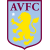 Aston Villa Logo